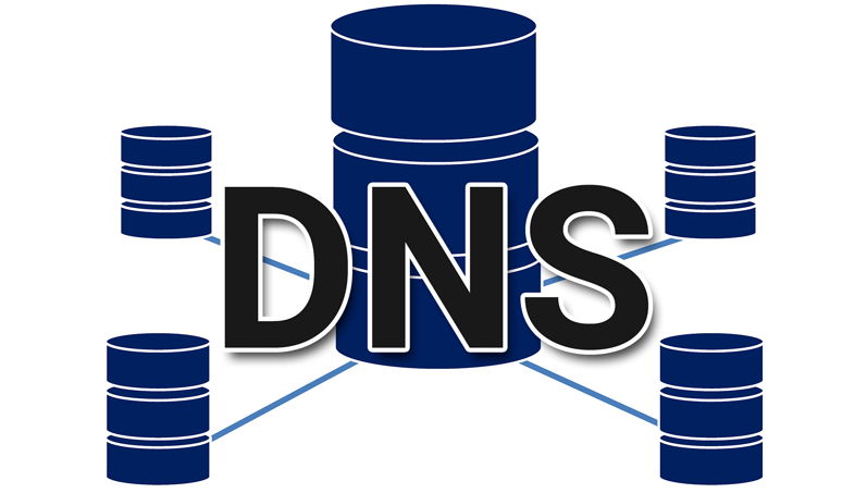 Система доменных имен - DNS