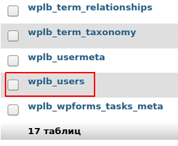 Таблица по списку wp_users в меню phpMyAdmin